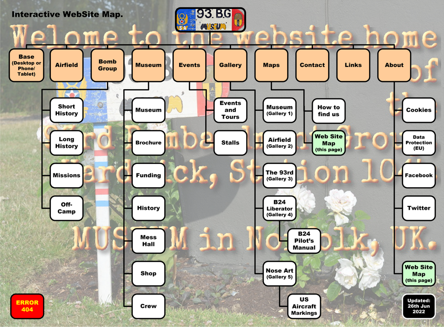 Site Map